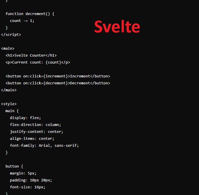 Svelte: A New Era of Front-End Development